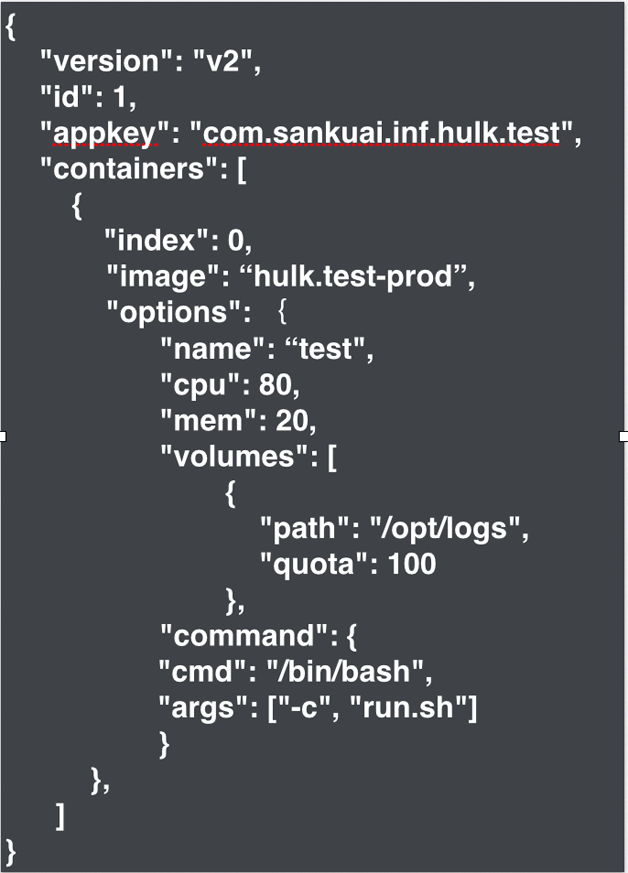 图6  set的配置JSON