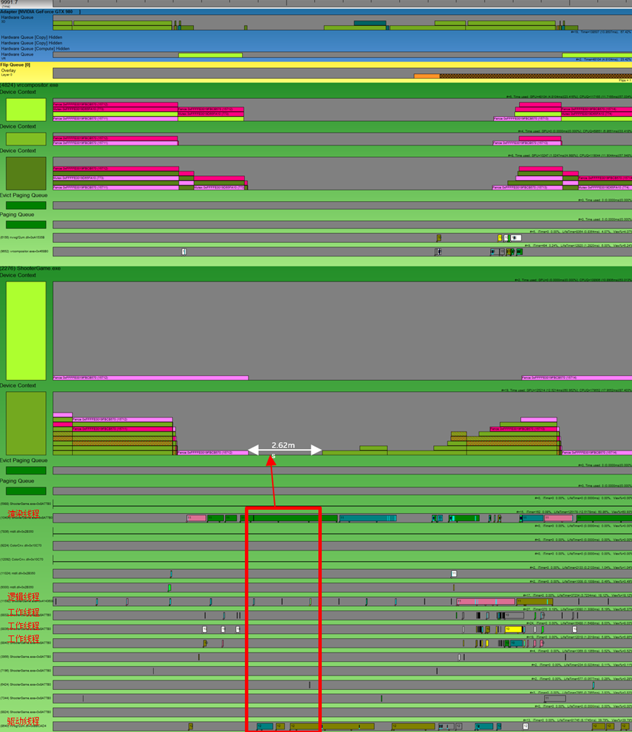 图15  优化后 GPUView分析《猎影计划》时间线视图